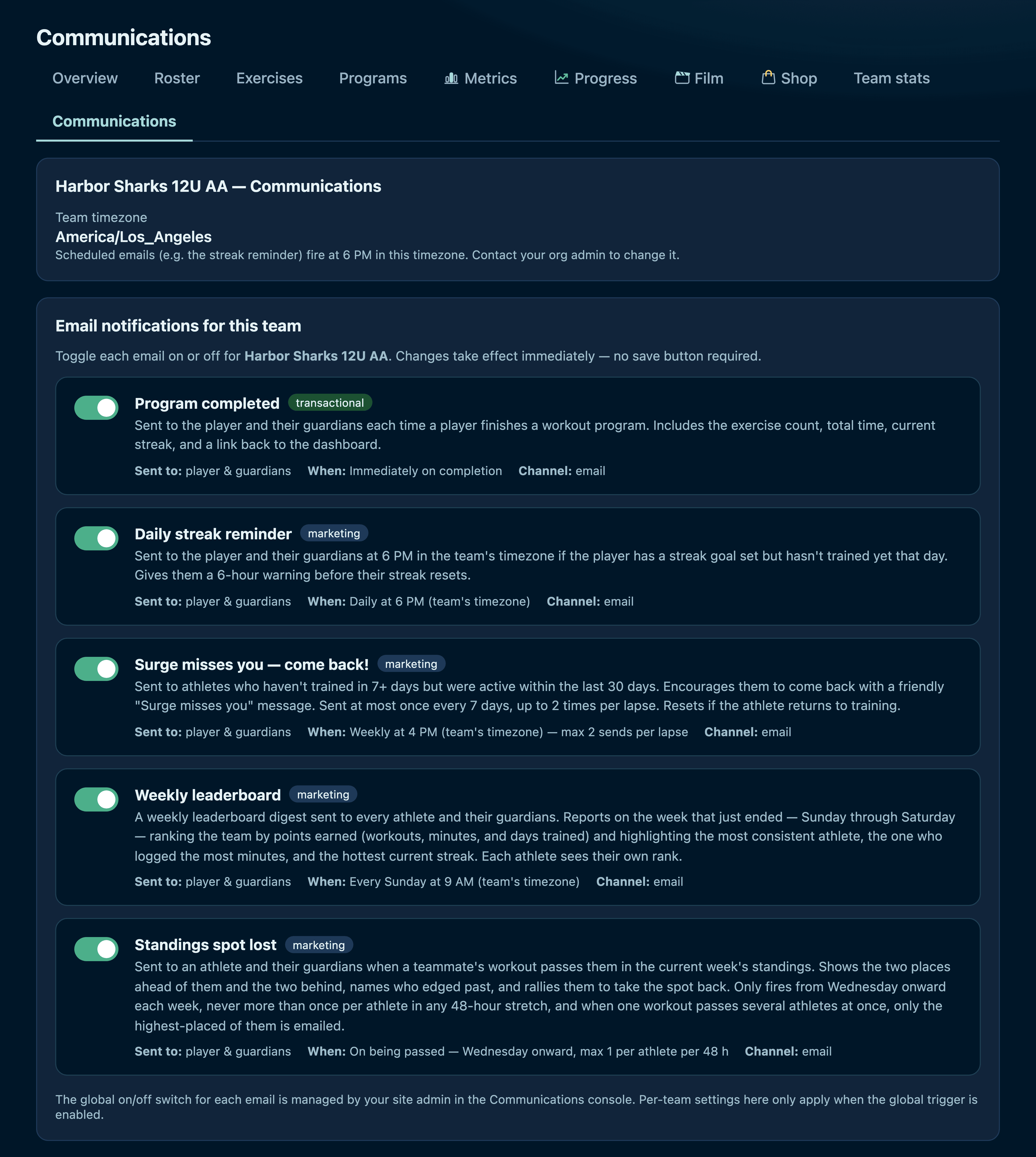 The communications tab with a switch for each automated email