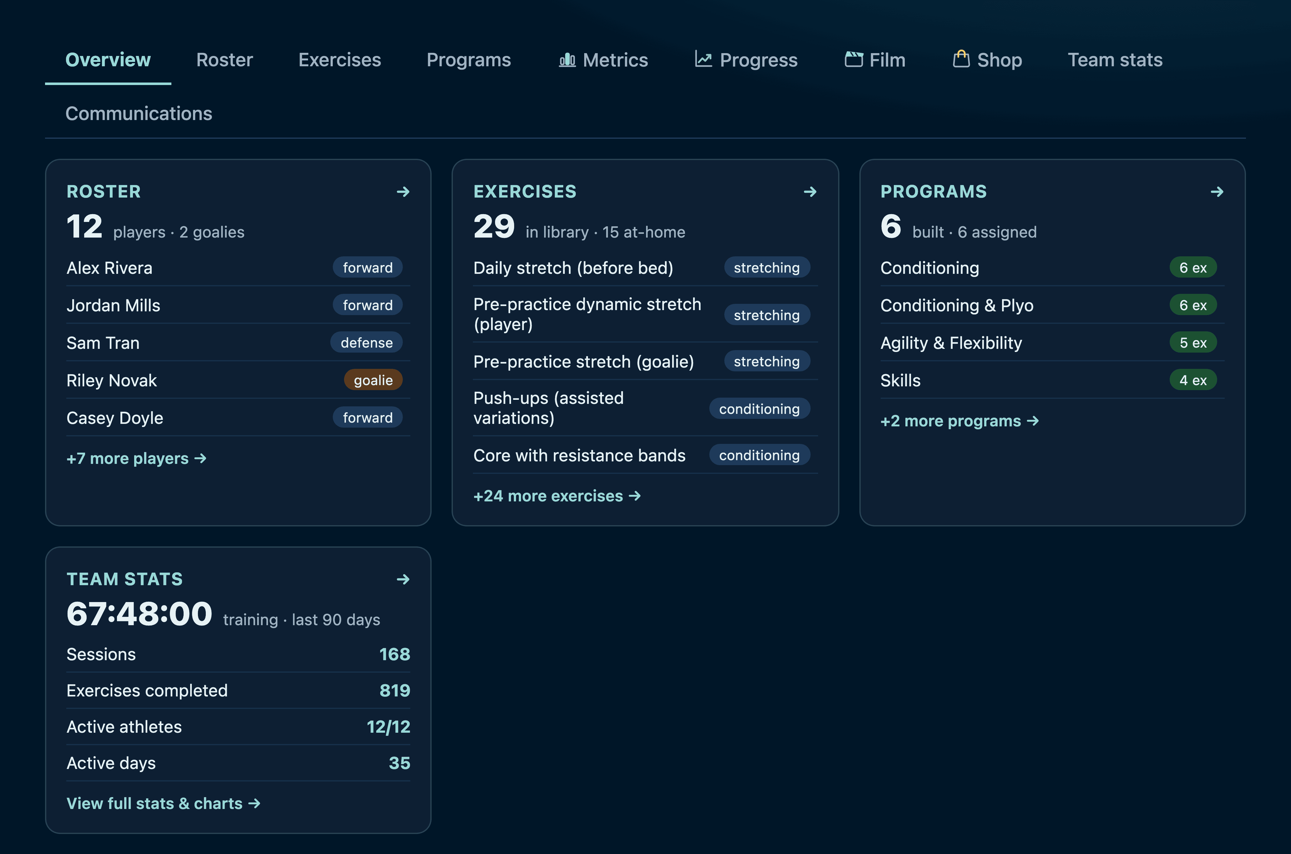 The coach console overview screen