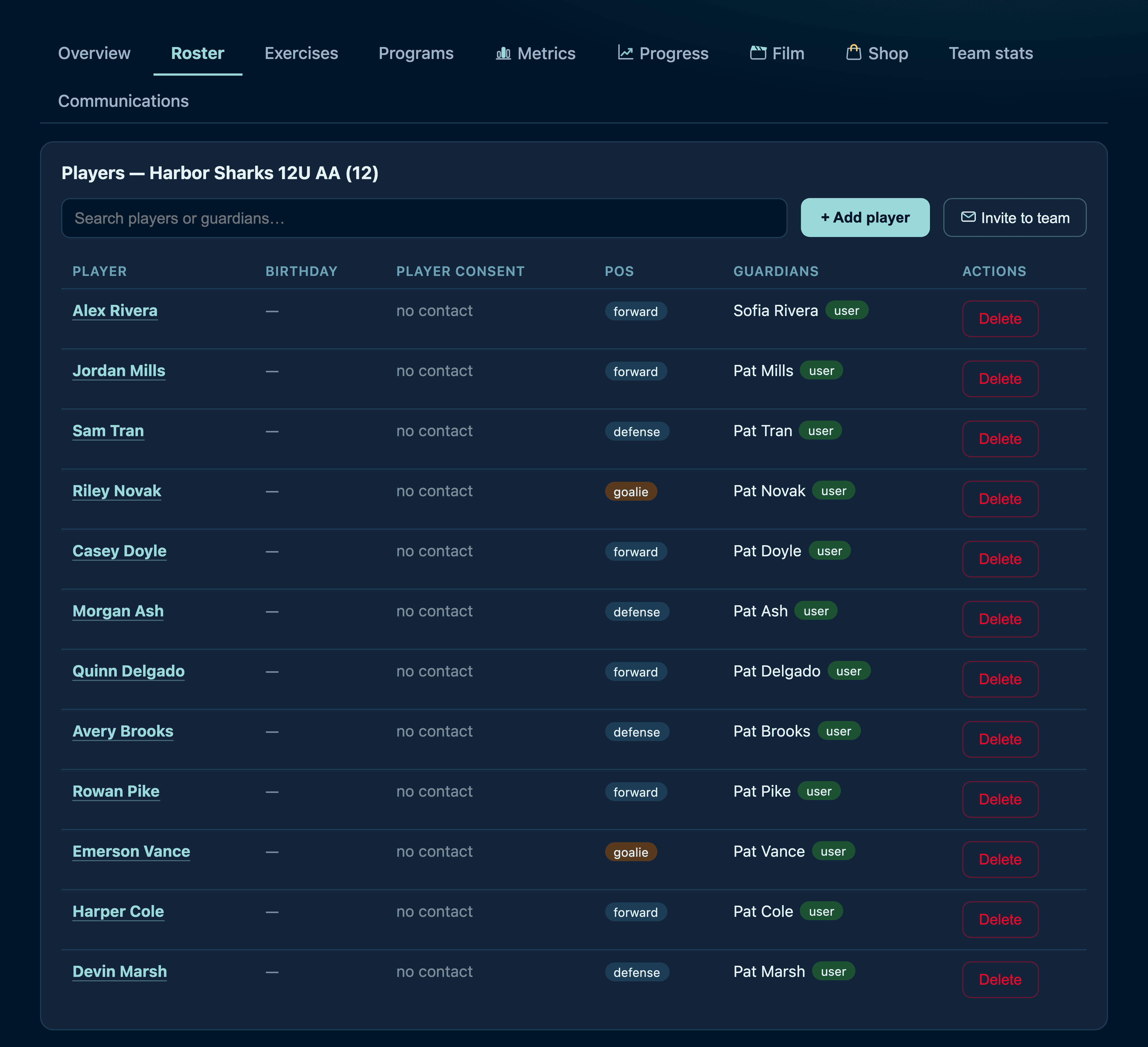 The roster tab listing twelve players with positions and linked guardians