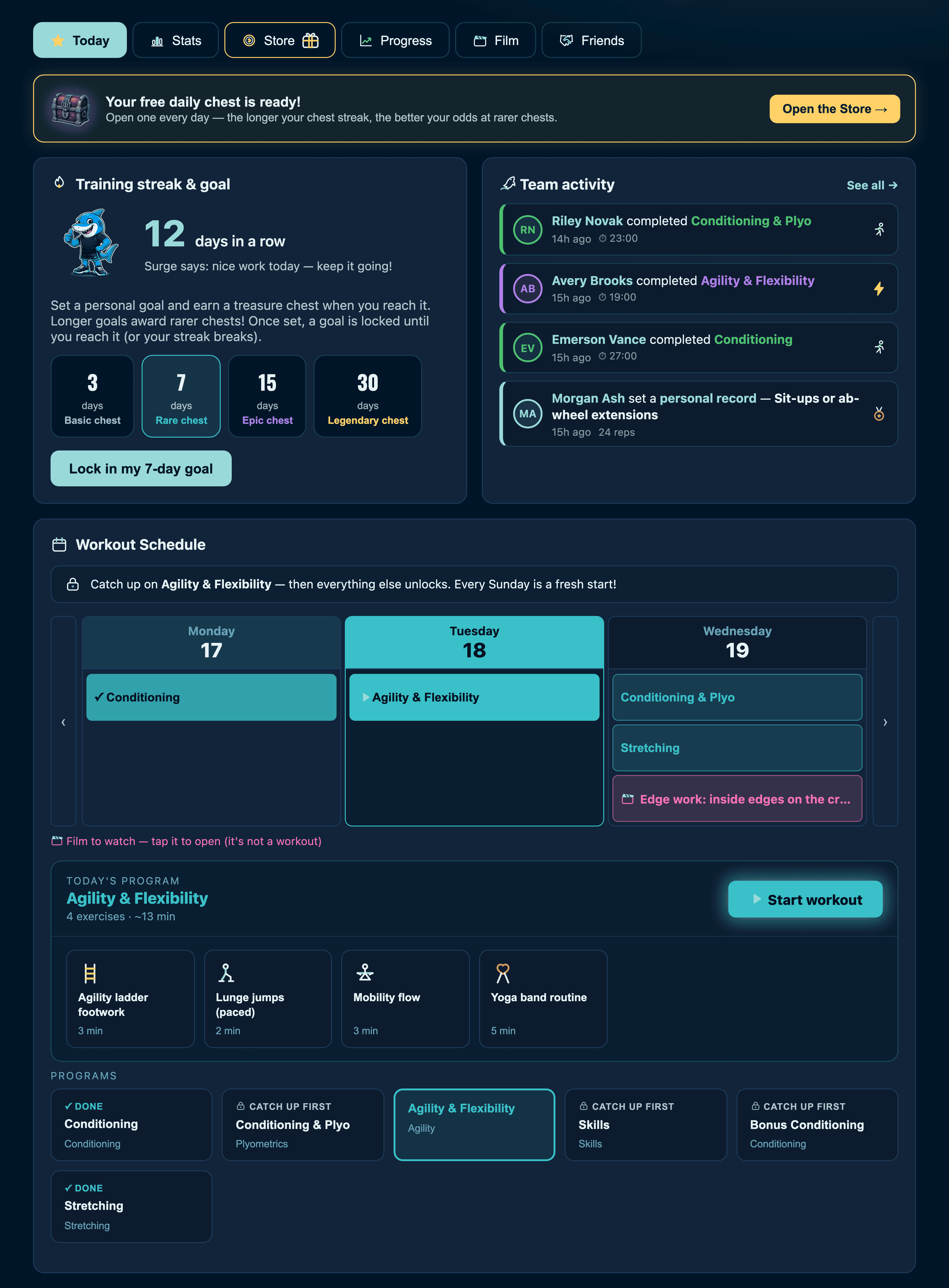 A player's dashboard with a 12-day streak, team activity, the weekly schedule and today's program